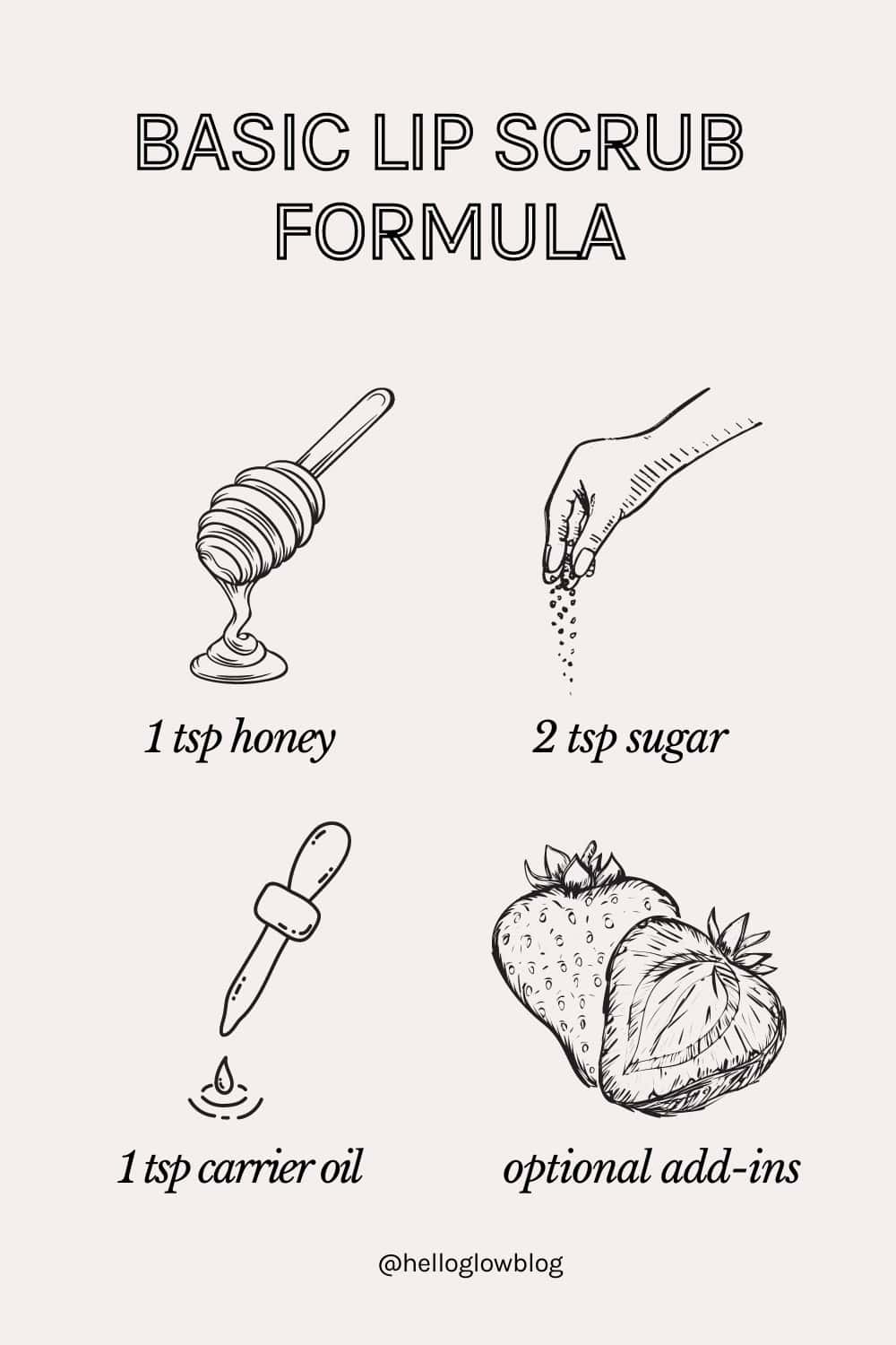 Basic lip scrub formula